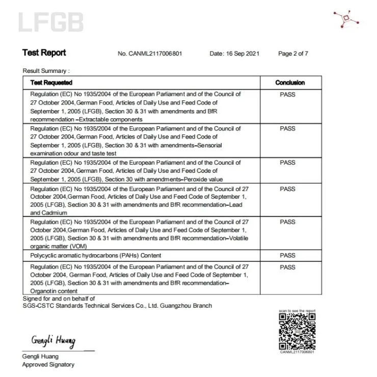 LFGB